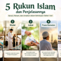 5 rukun Islam dan penjelasannya untuk pemula